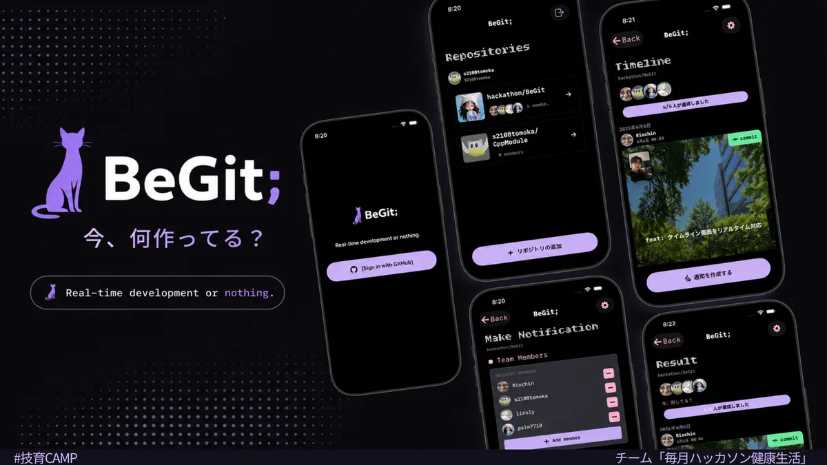 Screenshot of BeGit;